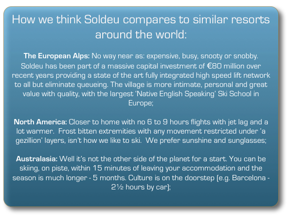 Soldeu Compares with World 2015